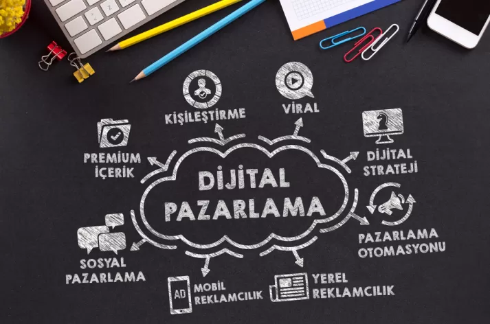 özel dijital pazarlama kursu fiyatları