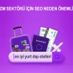 Turizm Sektörü İçin SEO Neden Önemli?